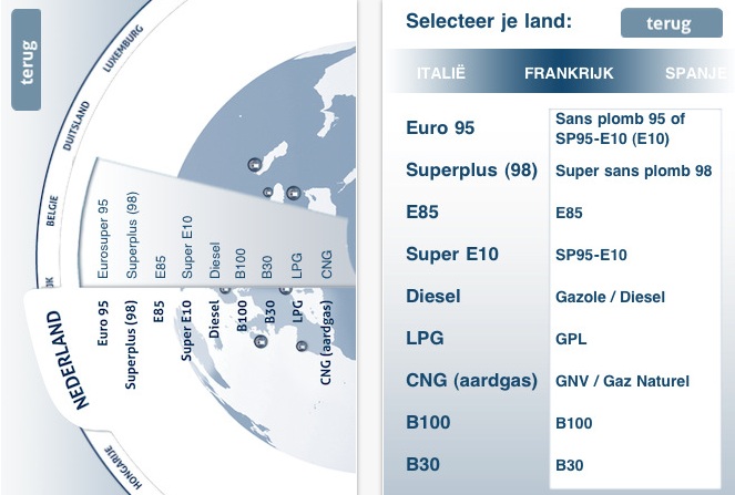 iphone, applicatie, brandstofwijzer