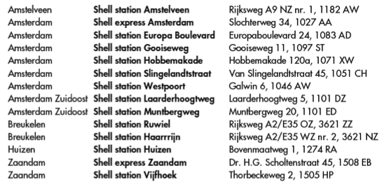 Shell tankstations, feedback-app