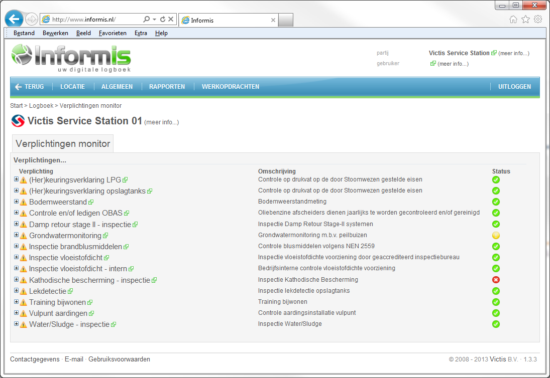 Verplichting, monitor