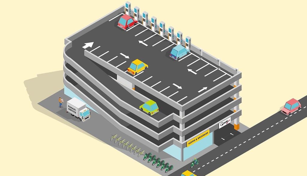 Q-Park: in 2023 meer laadpalen in garages en vijf mobility hubs met Shell